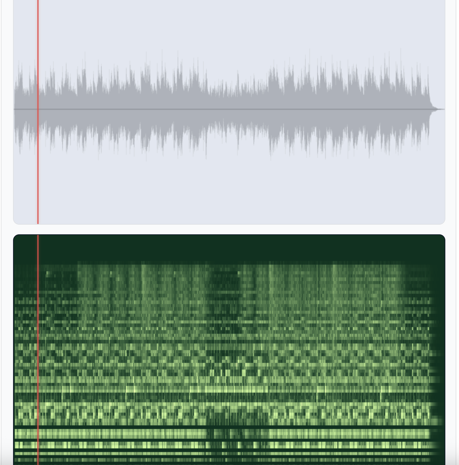 12.codex-music-analyzer-result