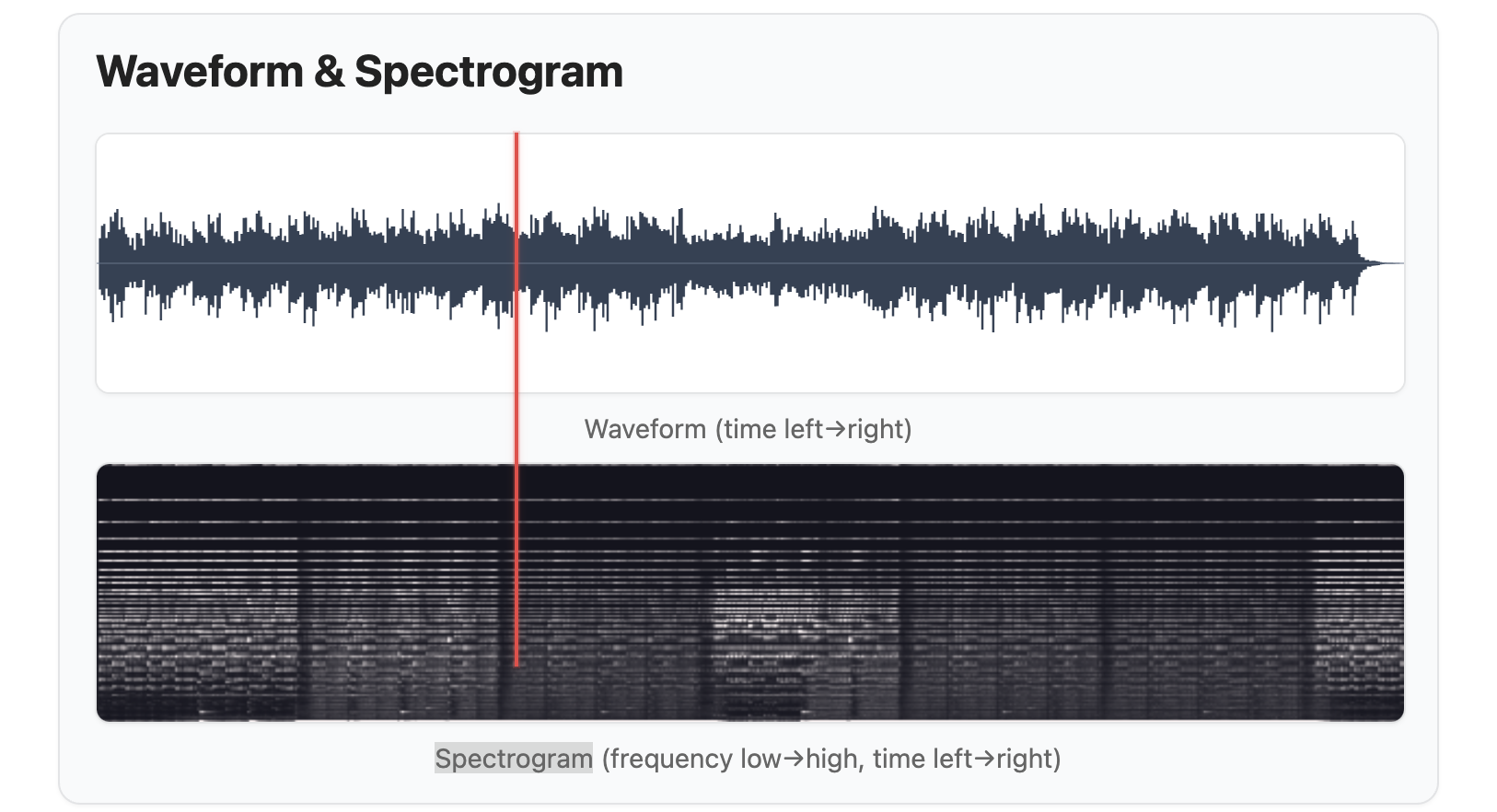 19.cosine-music-final-result