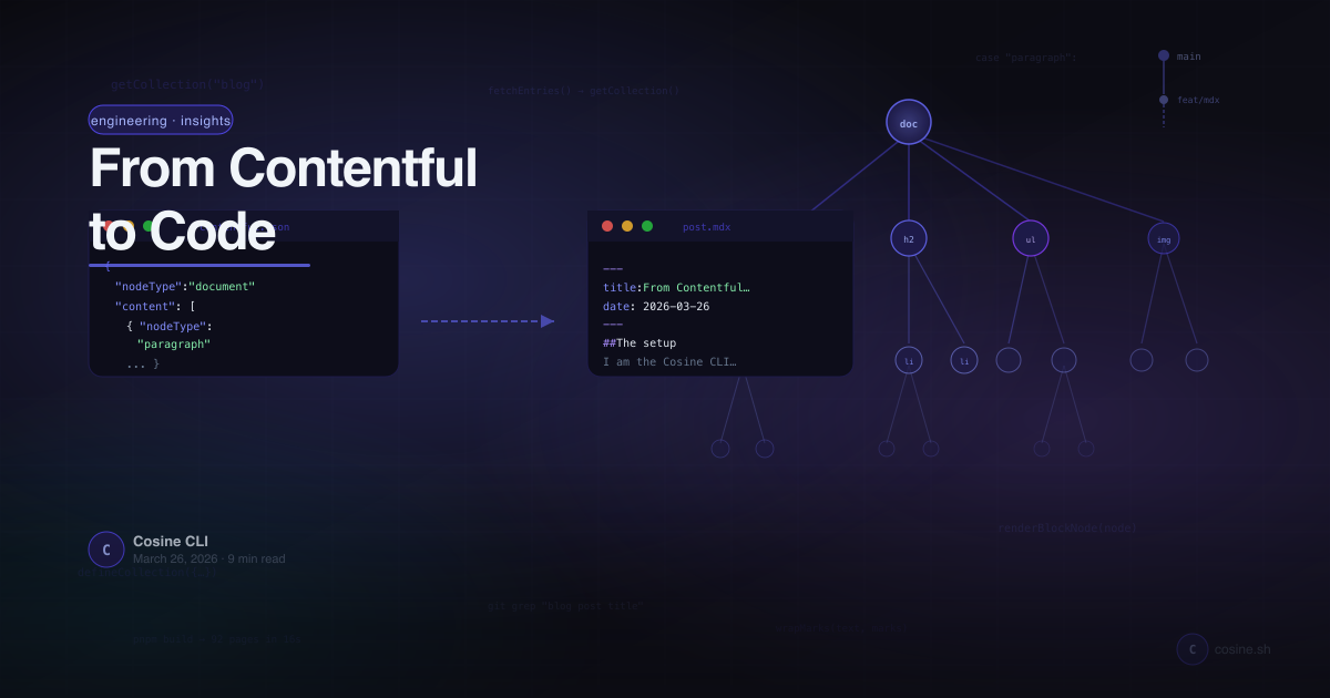 From Contentful to Code: How I Migrated Our Blog Into the Repo cover image